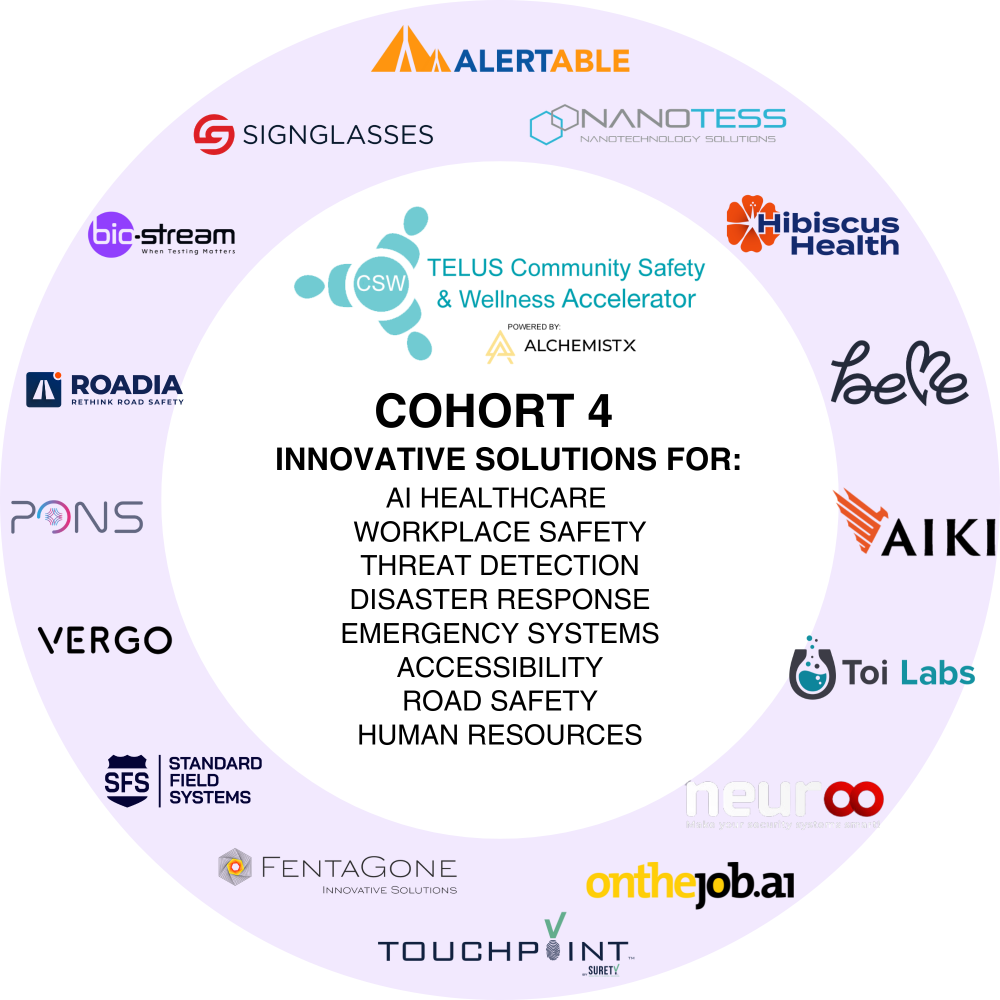 Home - Community Safety and Wellness Accelerator